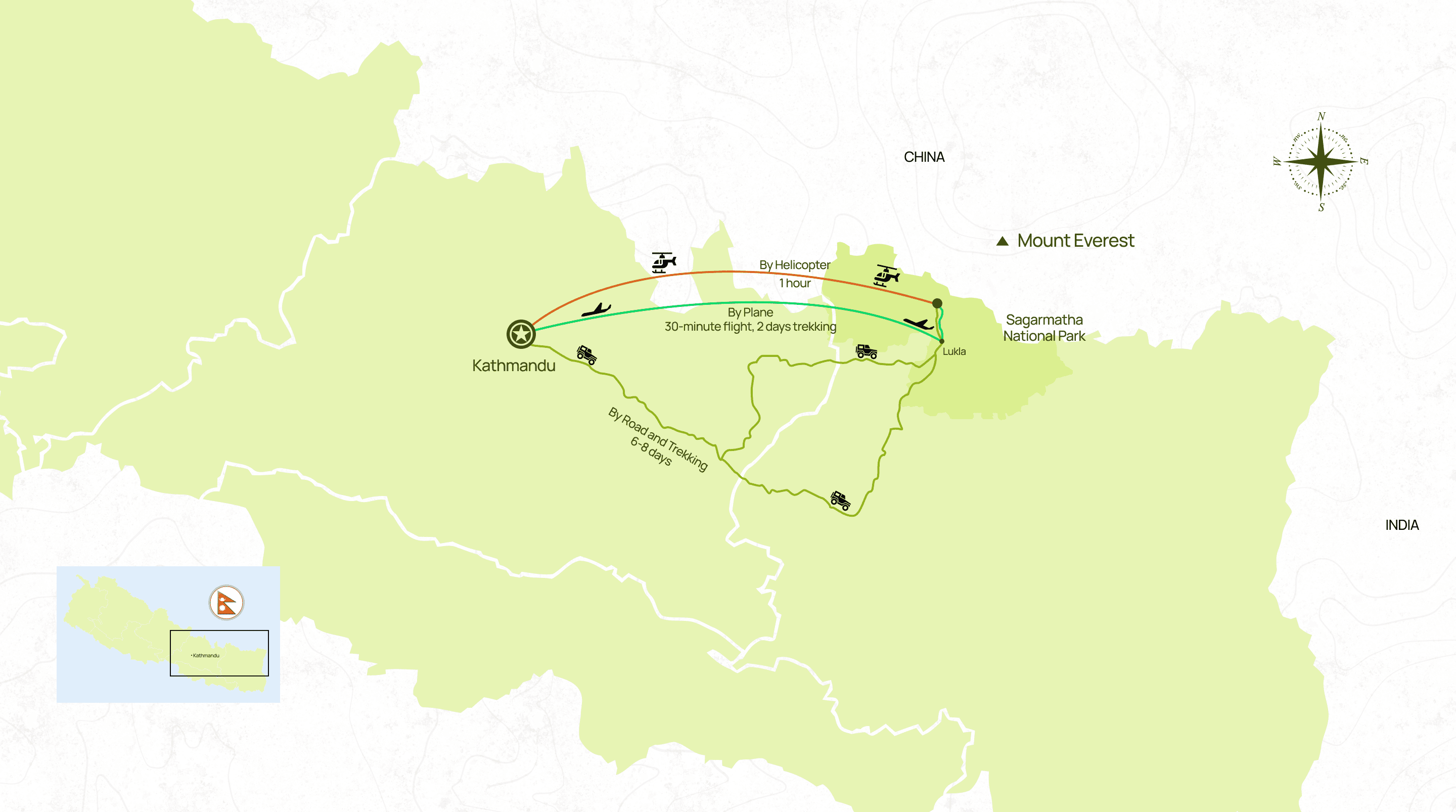 Kathmandu–Lukla–Namche trekking corridor route map for Everest Base Camp treks