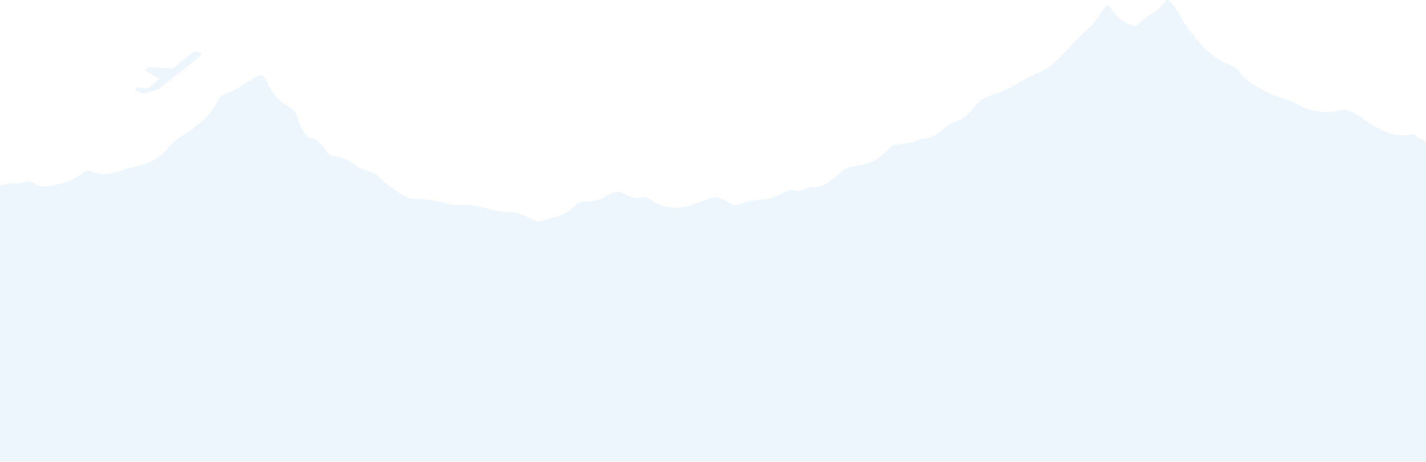 Start your Everest Region Trek background